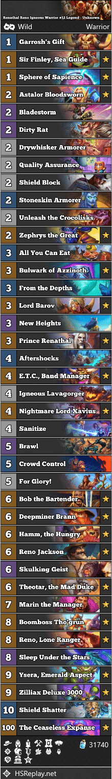 Renathal Reno Igneous Warrior #12 Legend - Unknown