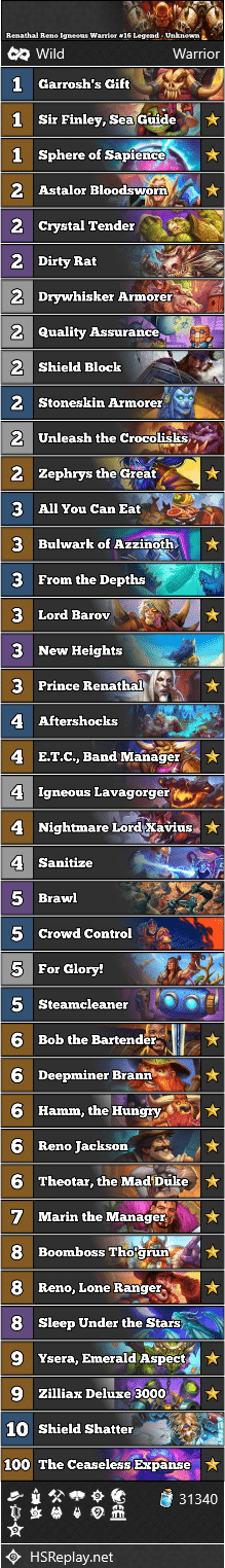 Renathal Reno Igneous Warrior #16 Legend - Unknown
