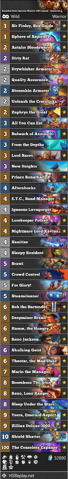 Renathal Reno Igneous Warrior #99 Legend - Unknown