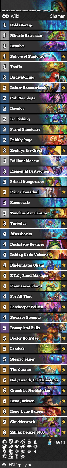 Renathal Reno Shudderwock Shaman #100 Legend - Unknown