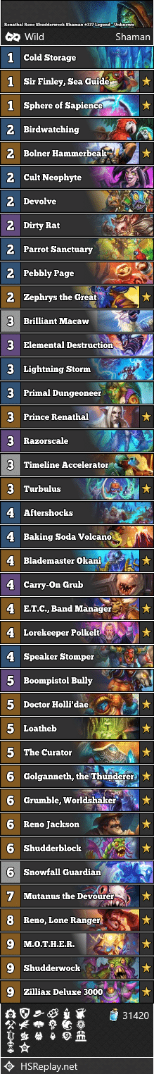 Renathal Reno Shudderwock Shaman #337 Legend - Unknown