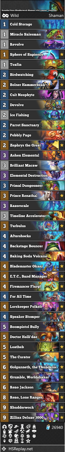 Renathal Reno Shudderwock Shaman #352 Legend - Unknown