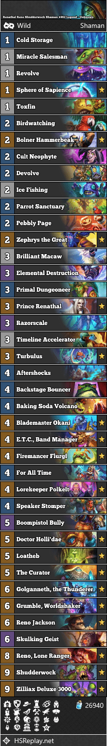 Renathal Reno Shudderwock Shaman #462 Legend - Unknown