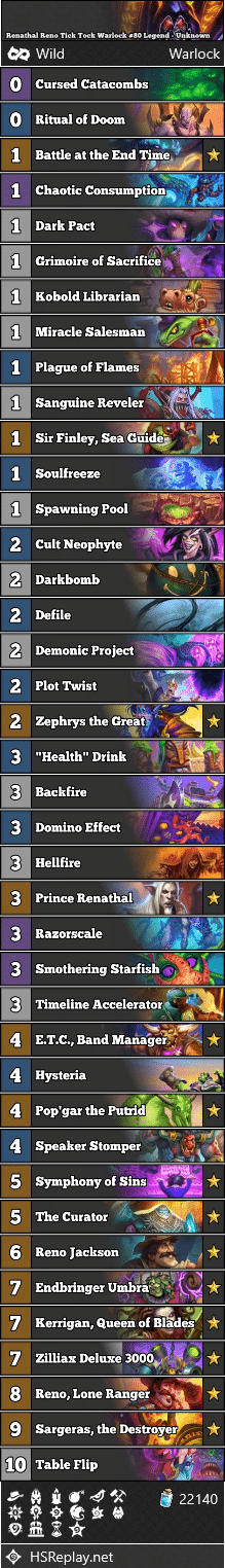 Renathal Reno Tick Tock Warlock #80 Legend - Unknown
