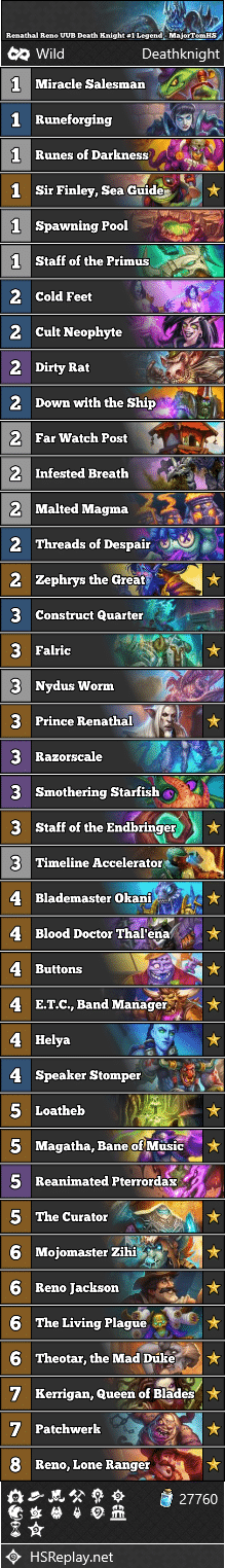 Renathal Reno UUB Death Knight #1 Legend - MajorTomHS