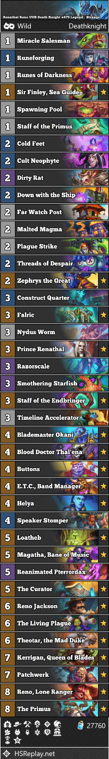 Renathal Reno UUB Death Knight #479 Legend - Strange