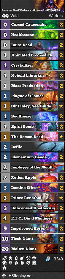 Renathal Seed Warlock #181 Legend - SYUNGERS