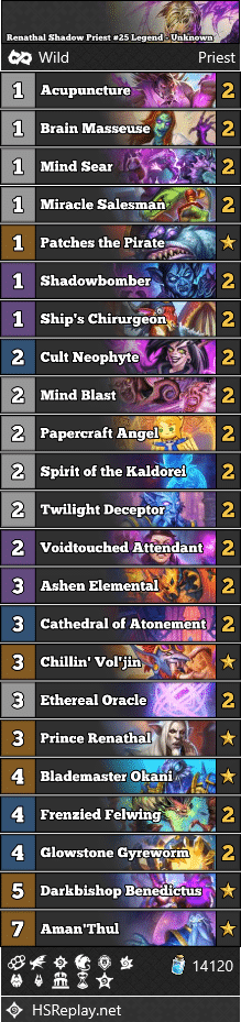Renathal Shadow Priest #25 Legend - Unknown