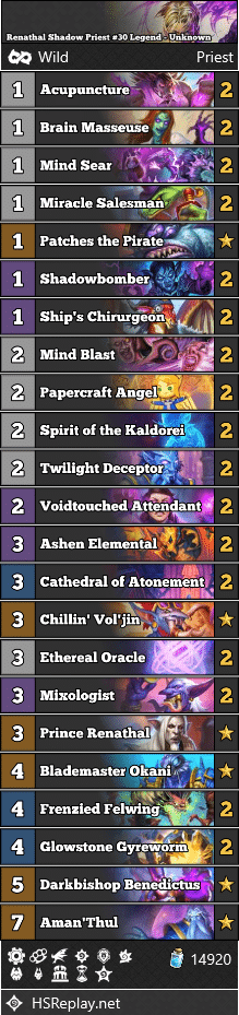 Renathal Shadow Priest #30 Legend - Unknown
