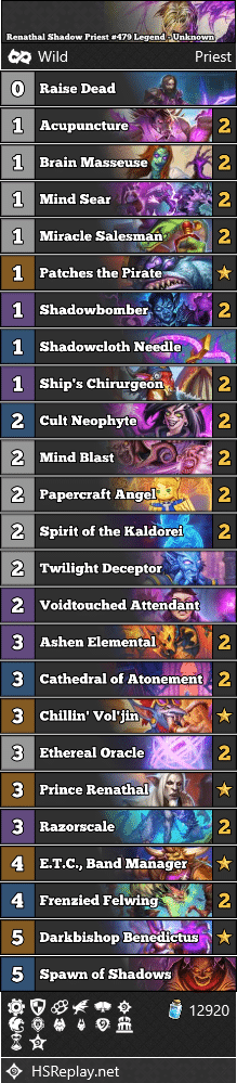 Renathal Shadow Priest #479 Legend - Unknown
