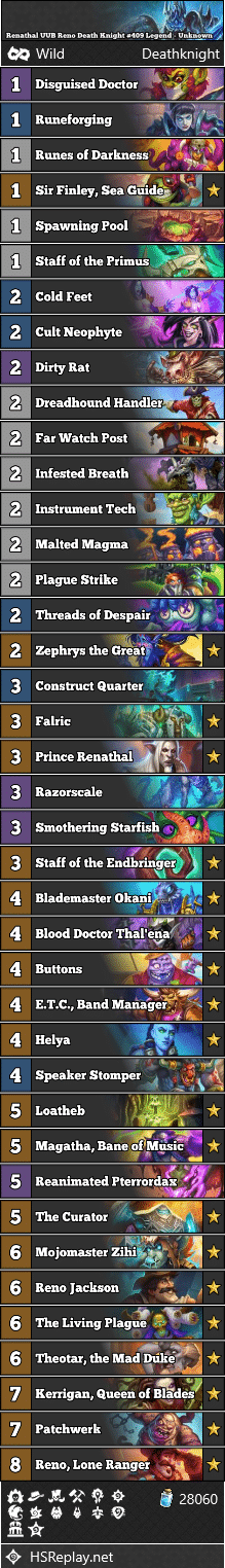 Renathal UUB Reno Death Knight #409 Legend - Unknown
