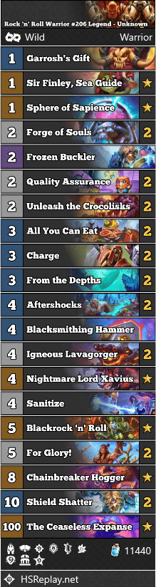 Rock 'n' Roll Warrior #206 Legend - Unknown