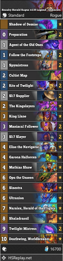 Sneaky Herald Rogue #238 Legend - Unknown