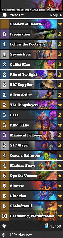 Sneaky Herald Rogue #27 Legend - Unknown