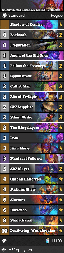 Sneaky Herald Rogue #35 Legend - Unknown