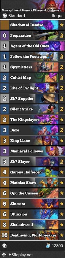 Sneaky Herald Rogue #49 Legend - Unknown