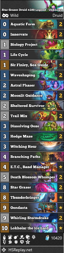 Star Grazer Druid #280 Legend - Unknown