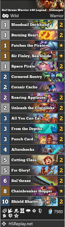Sul'thraze Warrior #40 Legend - Unknown