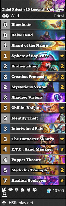 Thief Priest #20 Legend - Unknown