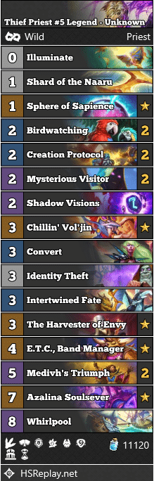 Thief Priest #5 Legend - Unknown