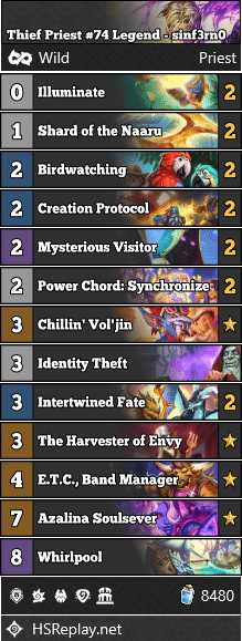 Thief Priest #74 Legend - sinf3rn0