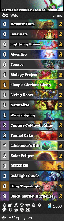 Togwaggle Druid #343 Legend - Unknown