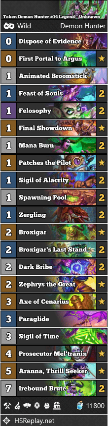 Token Demon Hunter #14 Legend - Unknown