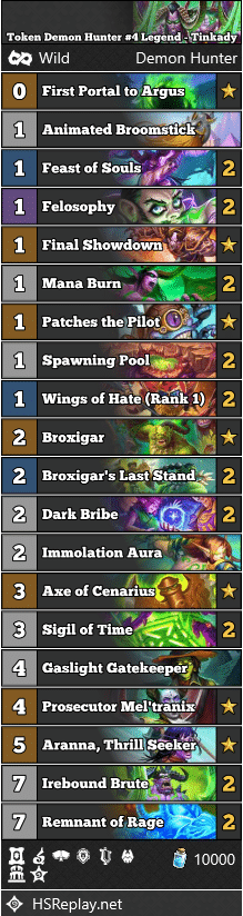 Token Demon Hunter #4 Legend - Tinkady