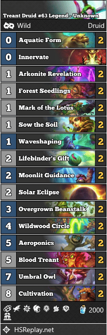 Treant Druid #63 Legend - Unknown