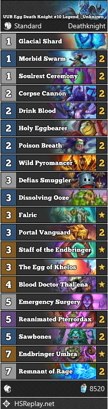 UUB Egg Death Knight #10 Legend - Unknown