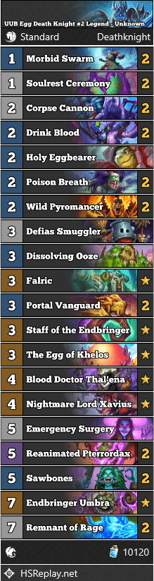 UUB Egg Death Knight #2 Legend - Unknown