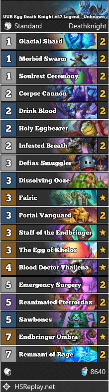 UUB Egg Death Knight #57 Legend - Unknown