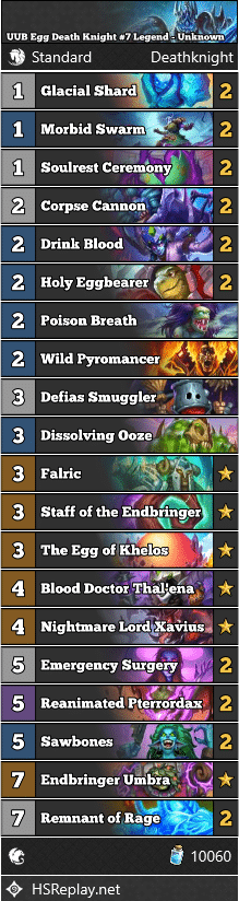 UUB Egg Death Knight #7 Legend - Unknown