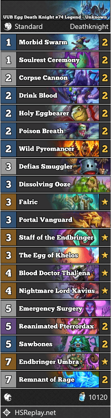 UUB Egg Death Knight #74 Legend - Unknown