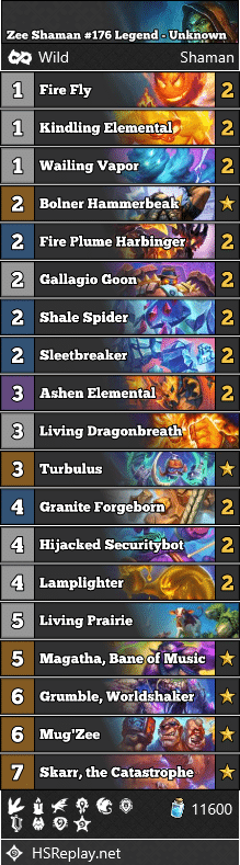 Zee Shaman #176 Legend - Unknown