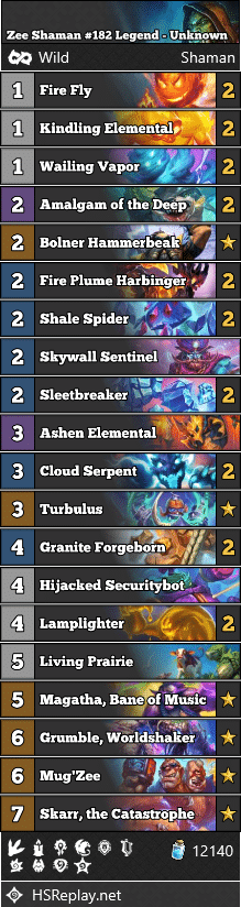 Zee Shaman #182 Legend - Unknown