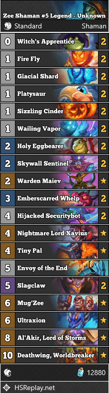 Zee Shaman #5 Legend - Unknown