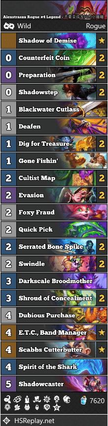 Alexstrasza Rogue #4 Legend - 不要变成发抖的小喵喵
