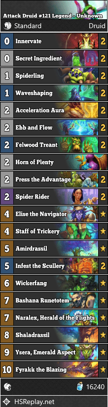 Attack Druid #121 Legend - Unknown