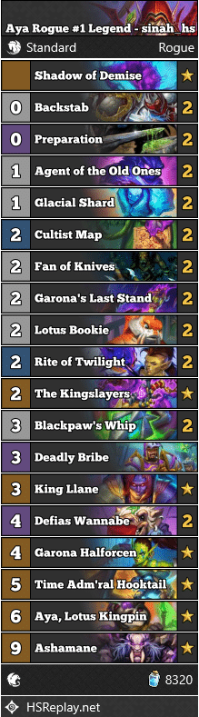 Aya Rogue #1 Legend - sinah_hs