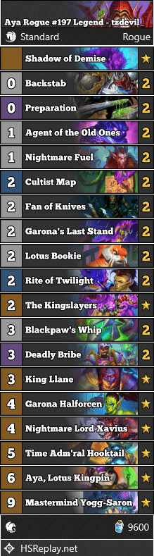 Aya Rogue #197 Legend - tzdevil_