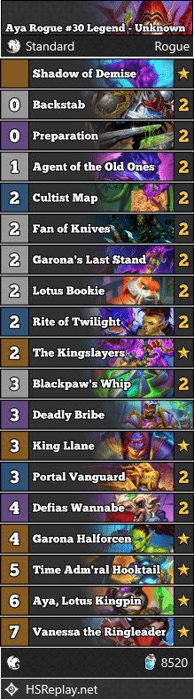 Aya Rogue #30 Legend - Unknown