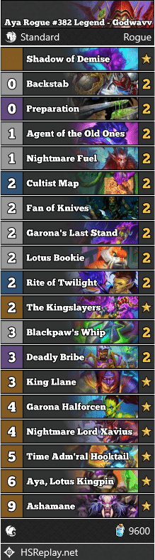 Aya Rogue #382 Legend - Godwavv