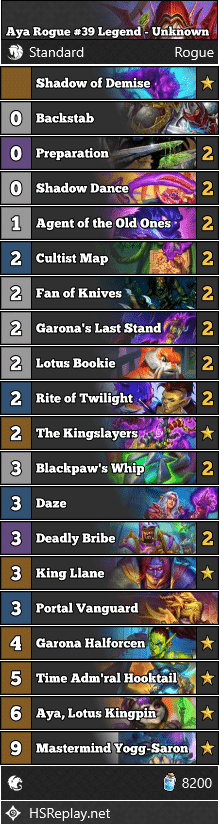 Aya Rogue #39 Legend - Unknown