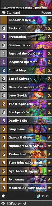 Aya Rogue #782 Legend - JHGonner