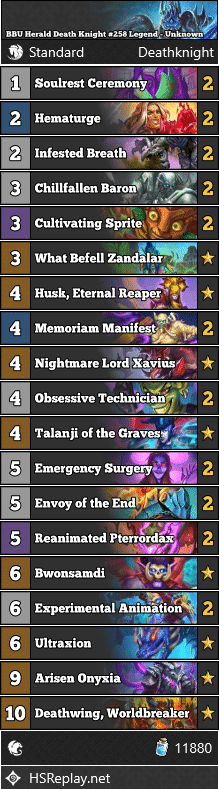 BBU Herald Death Knight #258 Legend - Unknown