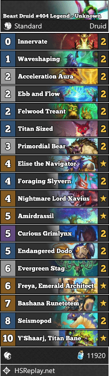 Beast Druid #404 Legend - Unknown