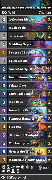 Big Shaman #403 Legend - ataru56789