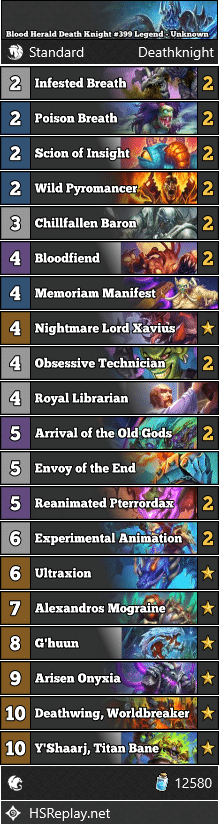 Blood Herald Death Knight #399 Legend - Unknown