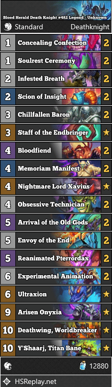 Blood Herald Death Knight #482 Legend - Unknown